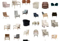 Discover Stylish Accent Chairs That Won’t Break the Bank