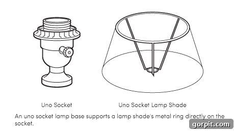 Instant Glow: Beginner-Friendly DIY Lighting 2 Close-up image showing an Uno style lamp shade fitter, which is essential for this DIY pendant light project.