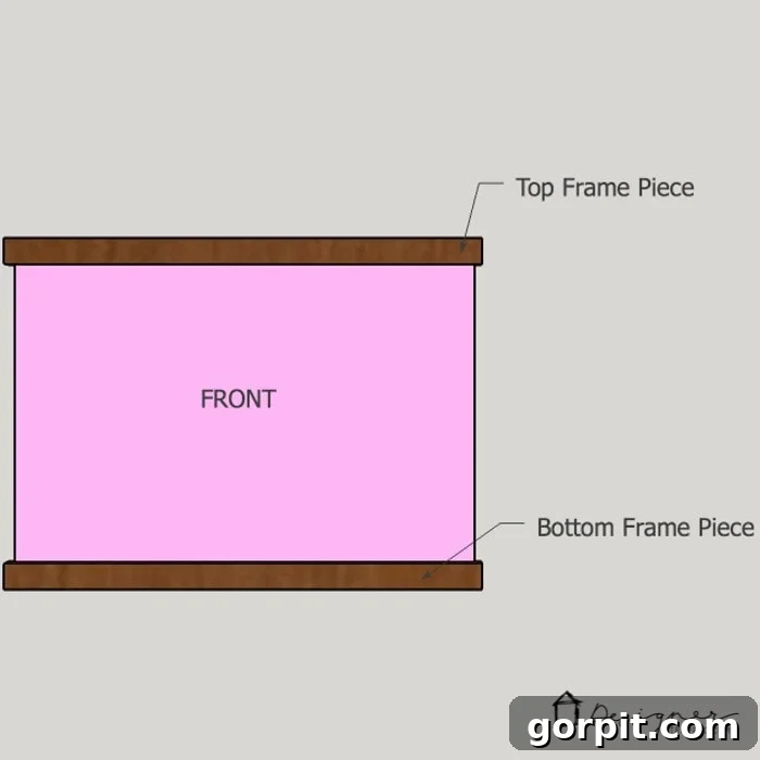 Diagram illustrating the components of a DIY picture frame, showing the front frame piece, glued backer strip, and space for the print to be inserted.
