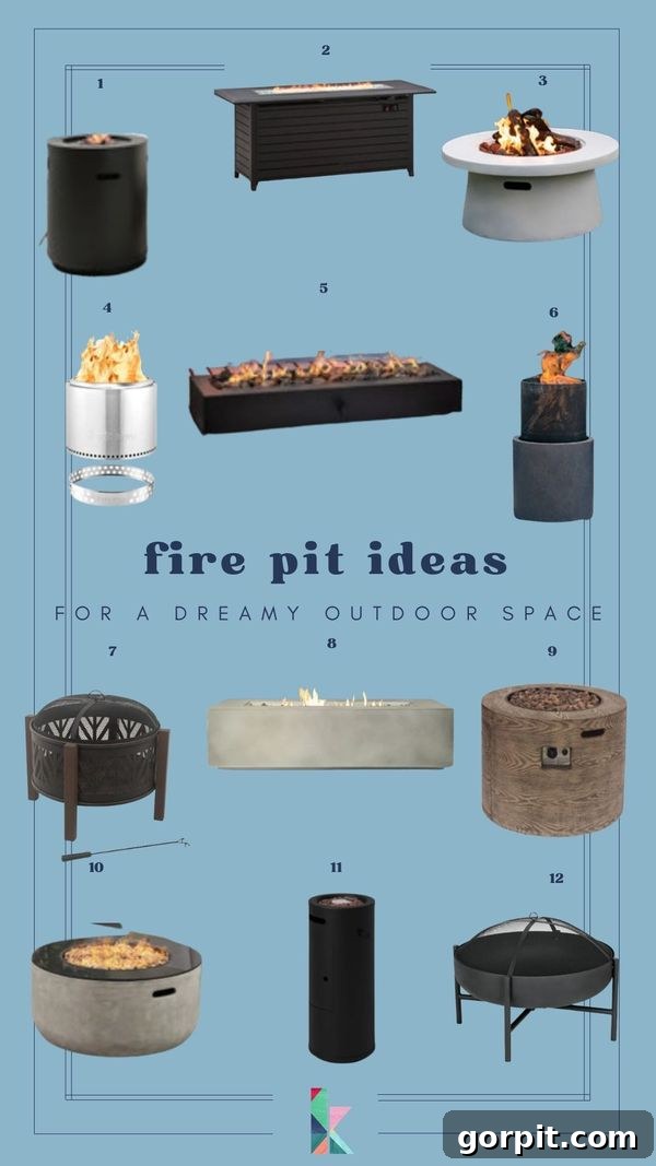 A blue graphic with various examples of buyable fire pits, and text in the center that reads, "Fire pit ideas for a dreamy outdoor space."