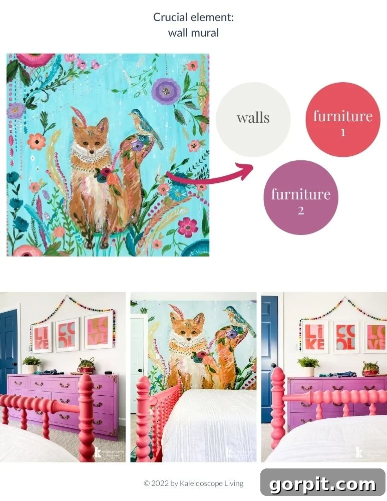 Designer in a Binder demonstrating how to use a crucial element like a colorful wall mural to guide paint color choices for walls and furniture.