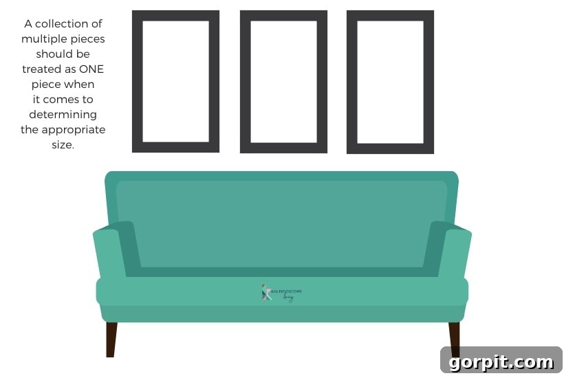 Diagram showing various artwork size examples in relation to furniture