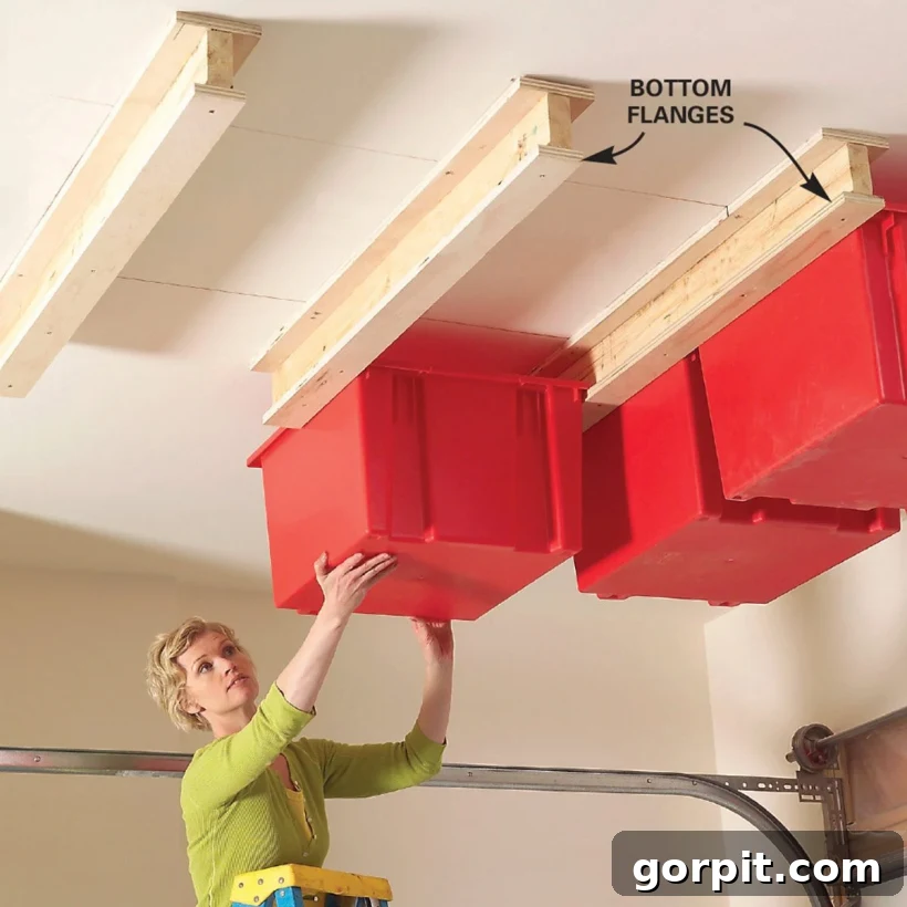 DIY slide-in binds overhead garage organization system