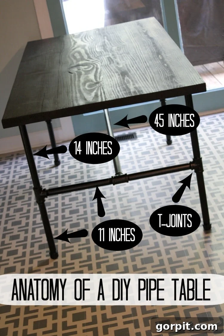 Industrial Pipe Table Build 5 Detailed measurements and anatomy of the DIY Pipe Table base