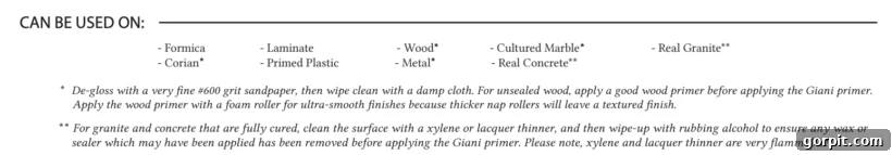 Giani countertop paint preparation chart for different surfaces