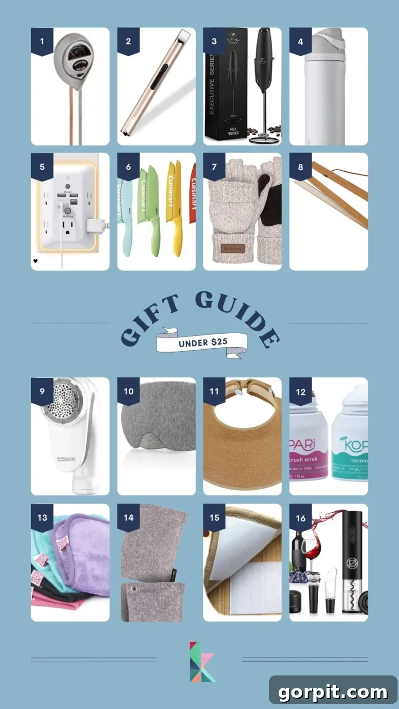 The best gifts under $25 for any occasion