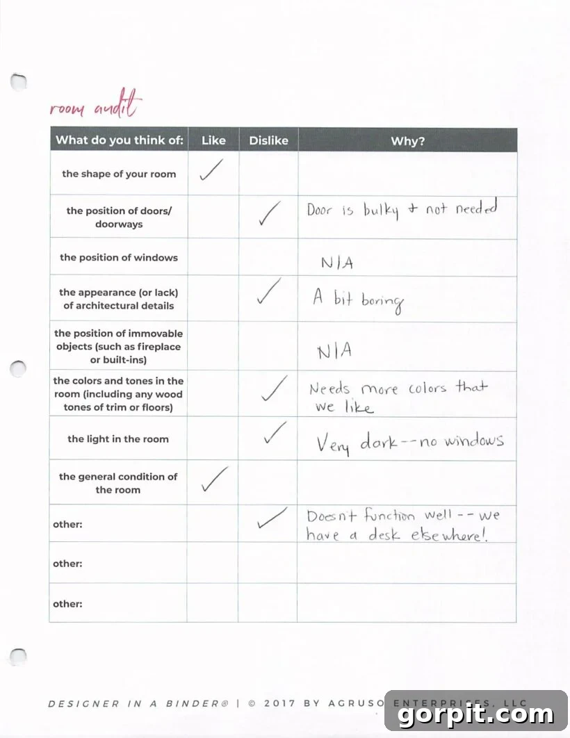 Design worksheet for planning the butler's pantry layout and functionality.
