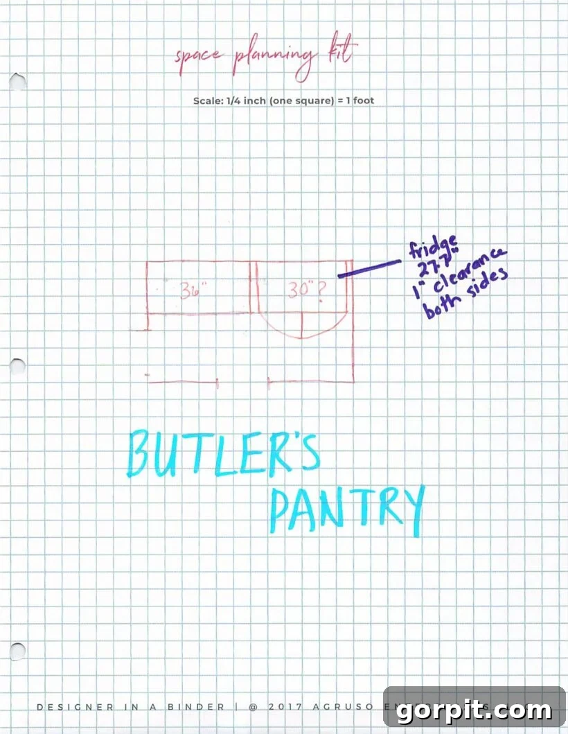 Space planning diagram for a small butler's pantry, indicating a 1/2 scale design.