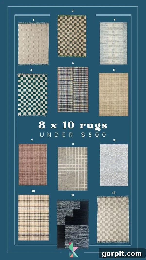 A graphic of nine numbered rugs seen from above on a blue background. The text reads, “8x10 rugs under $500,” from  Kaleidoscope Living, featuring top affordable rug picks.