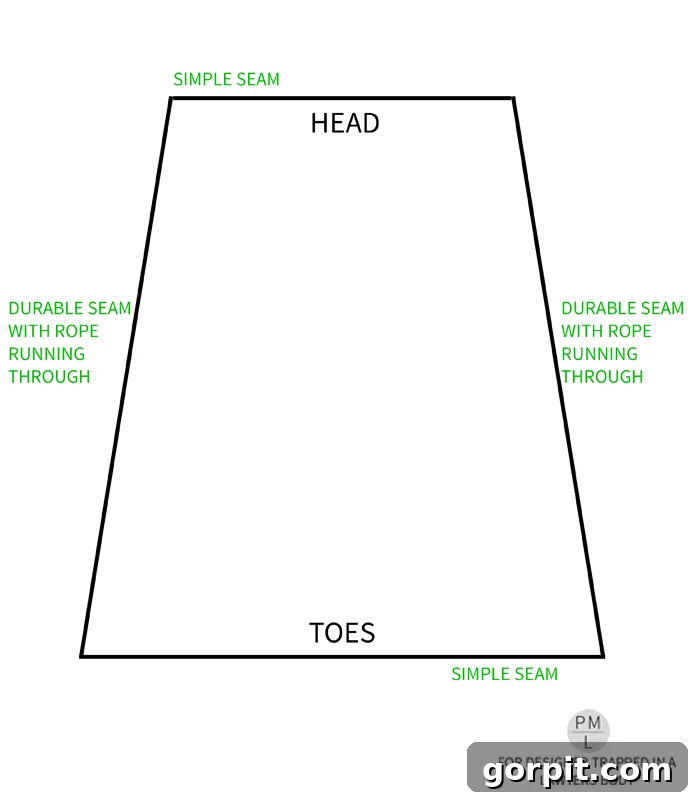 Homemade Hammock Lounger 6 Diagram showing the angled cut for the DIY hammock chair fabric